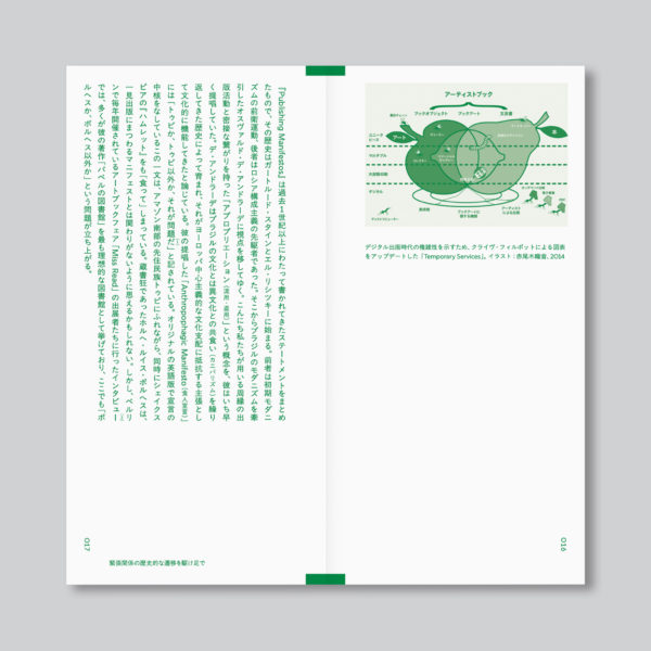 TOKYO ART BOOK FAIR 2024 | 『出版のマニフェストの出版（Publishing